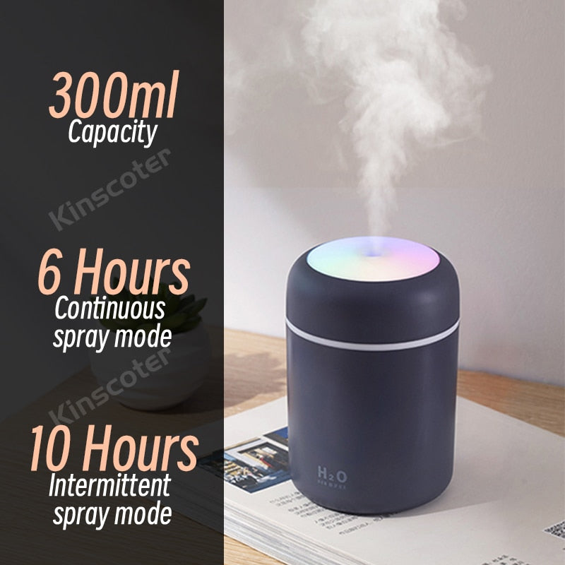 The Portable Mini USB Humidifier w/ Cool Mist for Home, Car, Plants